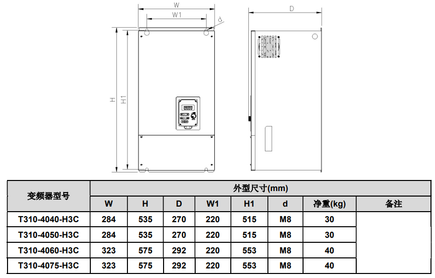 1721625682209808.png image.png