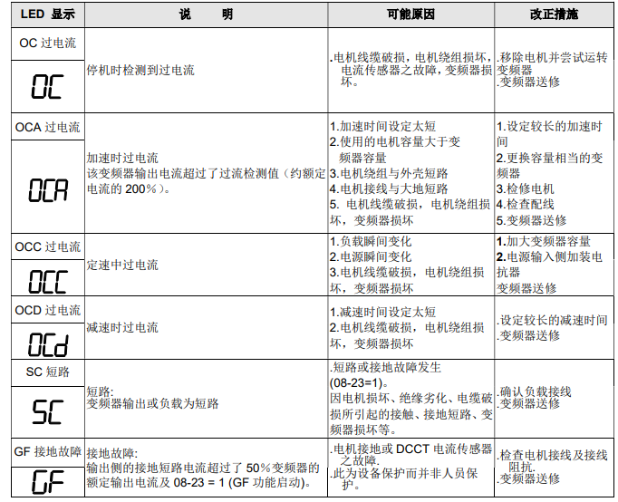 1721627742257568.png image.png