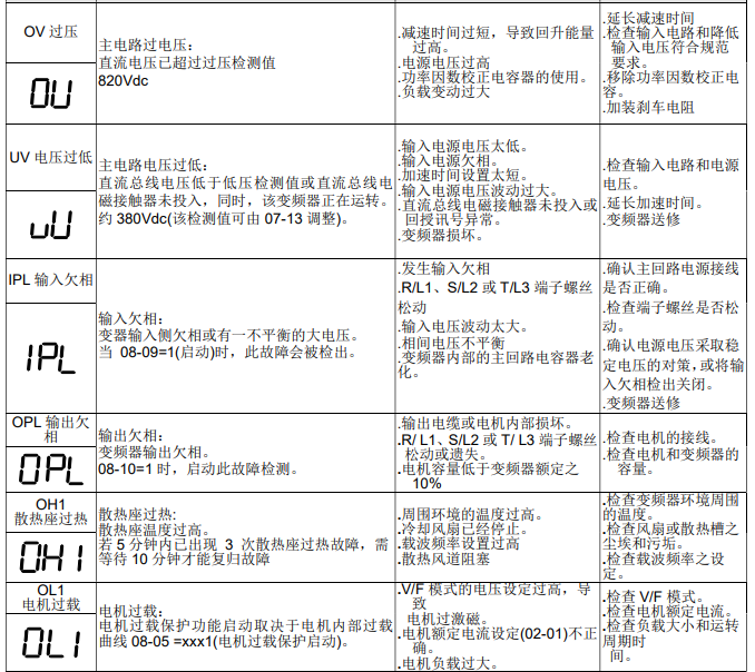 1721627808569061.png image.png