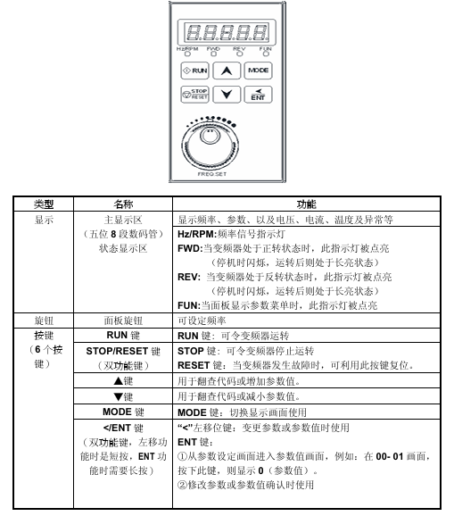 1721719248130310.png image.png