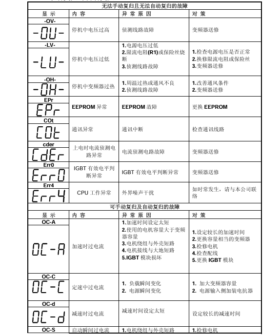 1721719335437835.png image.png