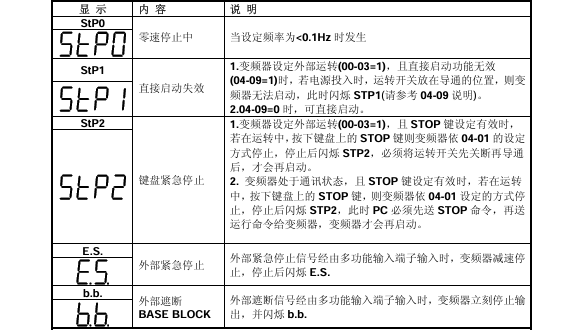 1721719380144683.png image.png