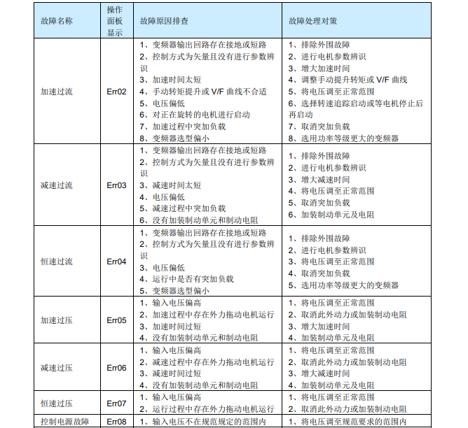 1721720625862304.png image.png