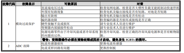 1721978601917053.png image.png