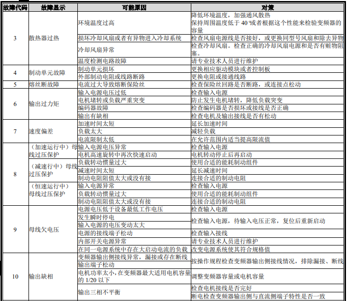 1721978636960998.png image.png