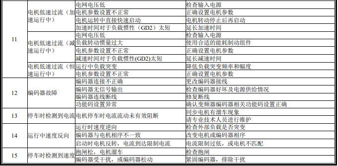 1721978655210418.png image.png