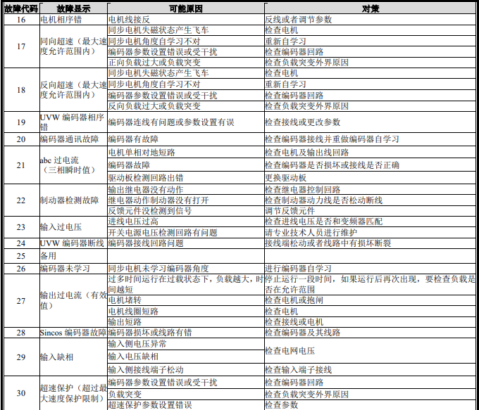 1721978679618896.png image.png